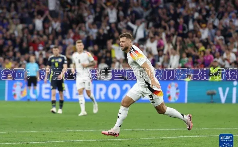 全面：所有运动赛事当前的热门程度排行榜